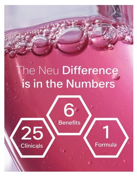 The Neu Difference — 25 clinicals, 6 benefits, 1 formula
